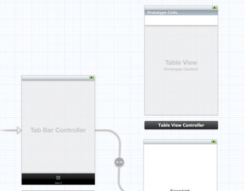 Adding a new table view controller to the Storyboard