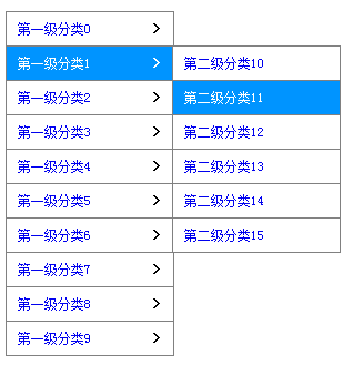 闲话网站左侧导航的实现