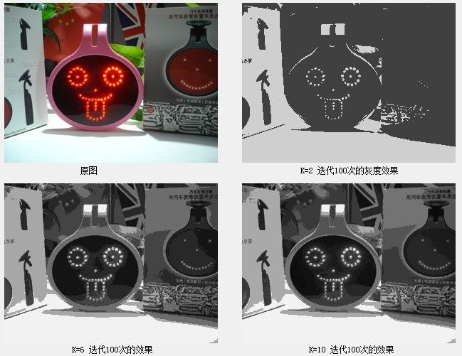 数据挖掘十大算法-Kmeans图像灰度处理应用（C# code）