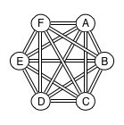 Elasticsearch Internals: Networking Introduction An Overview of the Network Topology