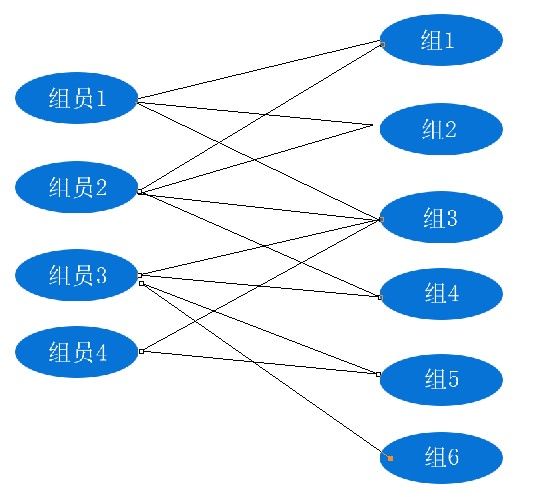 使用js完成前端集合运算