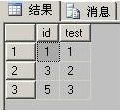 sql基础，必须会的————随便整理、杂乱无章