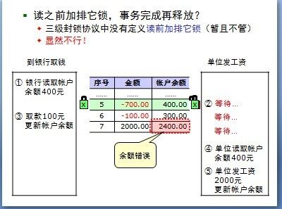 数据库并发控制！！！