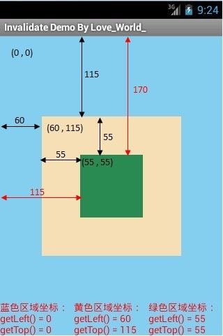 Android View坐标getLeft, getRight, getTop, getBottom