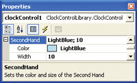 Figure 10 subproperty editing