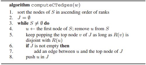 读论文系列：Nearest Keyword Search in XML Documents中使用的数据结构（CT、ECT）