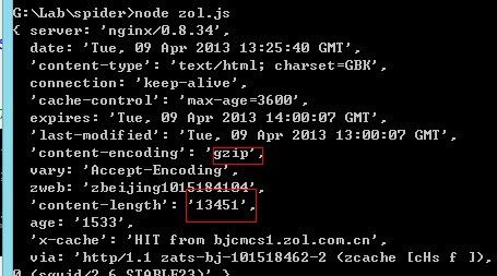 爬虫http header gzip