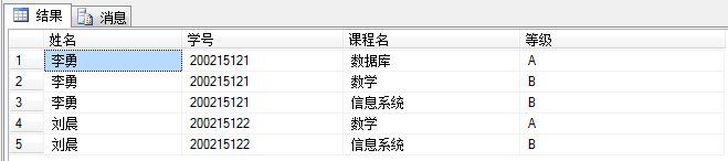 数据库实验报告