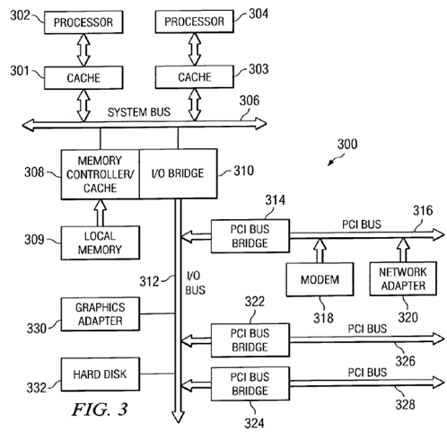 Method and apparatus for verification of coherence for shared cache components in a system verification environment