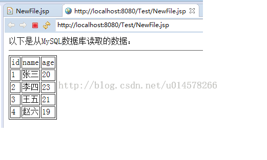 JDBC连接数据库(SQLServer和MySQL)配置总结