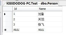 Ibatis.Net 入门示例(一)