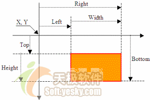 VC.NET的GDI+编程入门教程之图形