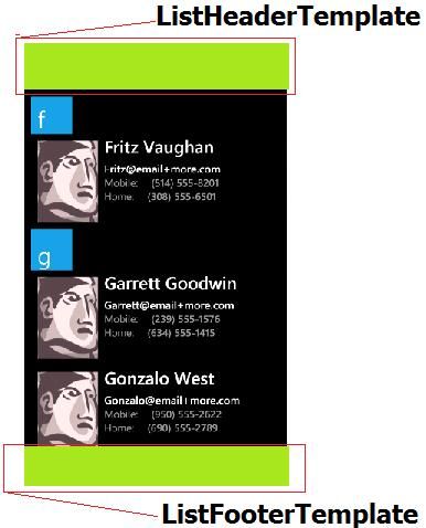 WP7 LongListSelector in depth | Part1: Visual structure and API