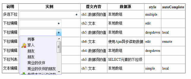 功能笔记本