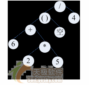 用C# 实现四则混合运算（二）