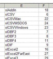 从 .NET 开发人员的角度理解 Excel 对象模型--------结合上一篇 vb code excel 单元格锁定