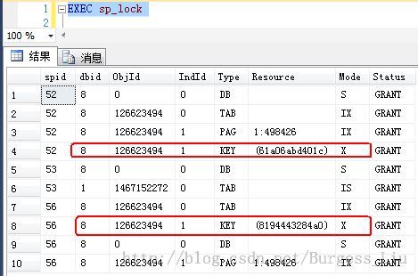 利用索引降低并发事务引起的锁