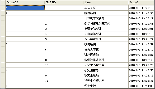 GirdView实现折叠式效果