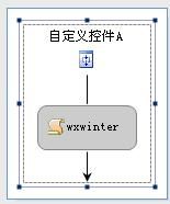 工作流设计器