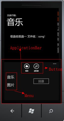 WP7系统托盘和应用程序栏