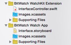 使用 Swift 开发WatchKit入门教程