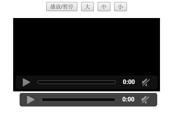 HTML5-Video & Audio