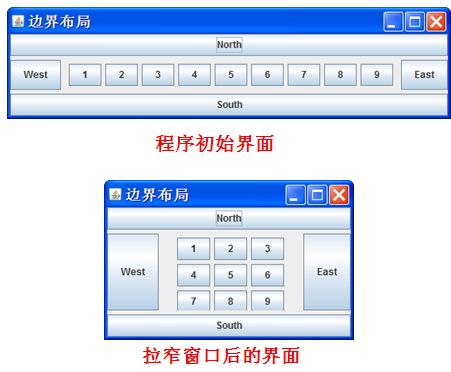 三十、Java图形化界面设计——布局管理器之BorderLayout（边界布局）