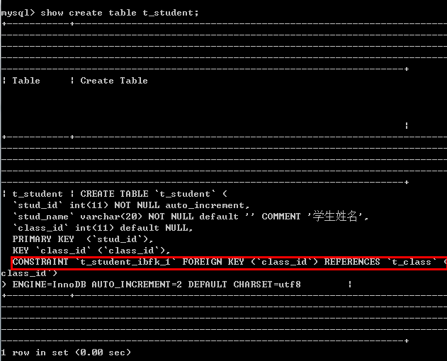 mysql--外键（froeign key）