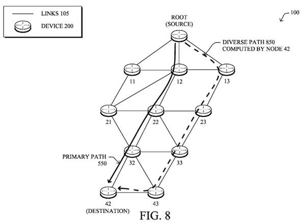 On-demand diverse path computation for limited visibility computer networks