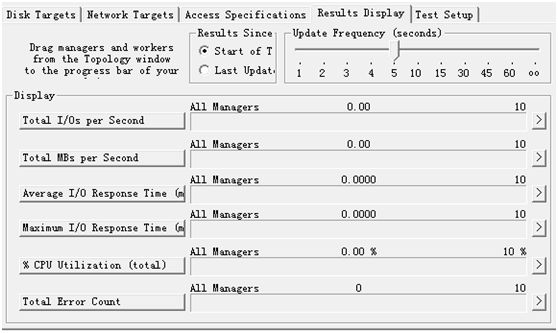 Brief introduce to Iometer