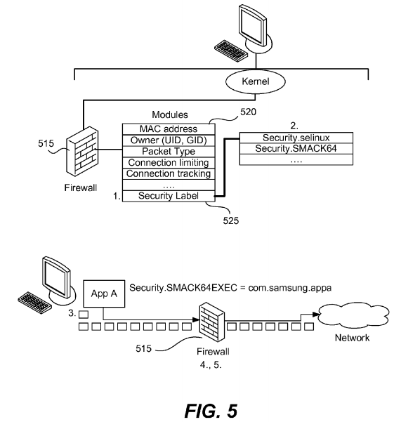 Enhancing network controls in mandatory access control computing environments