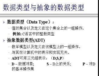 DS基础一