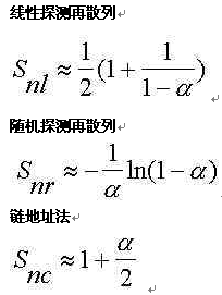 哈希表及哈希表查找相关概念