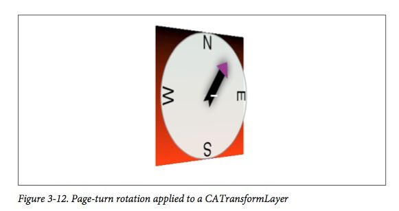 iOS CALayer 学习（3）