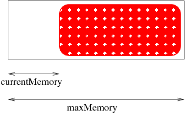 balloon-labels