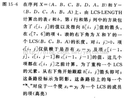 最长公共子序列（LCS问题）