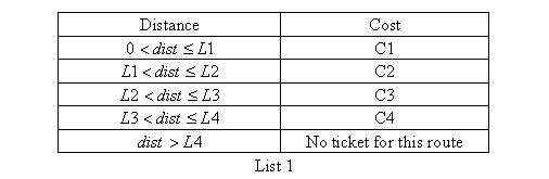 hdu1690 Bus System（最短路 Dijkstra）