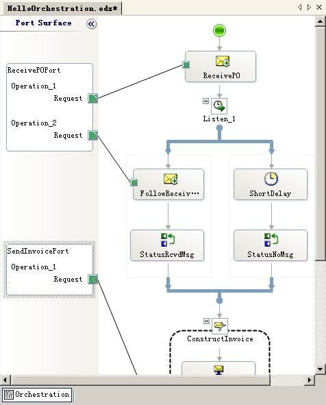 Error:Synchronization exception using Listen shape