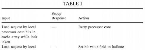 Method, apparatus and system for acquiring a global promotion facility utilizing a data-less transaction