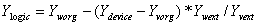 WindowsGDI和GDI+编程实例全剖析(2)