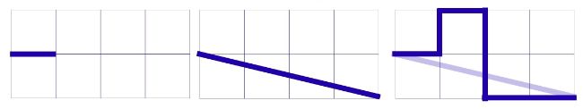 [杂题]CSUOJ1413 Area of a Fractal