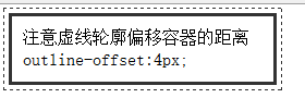 CSS3 用户界面