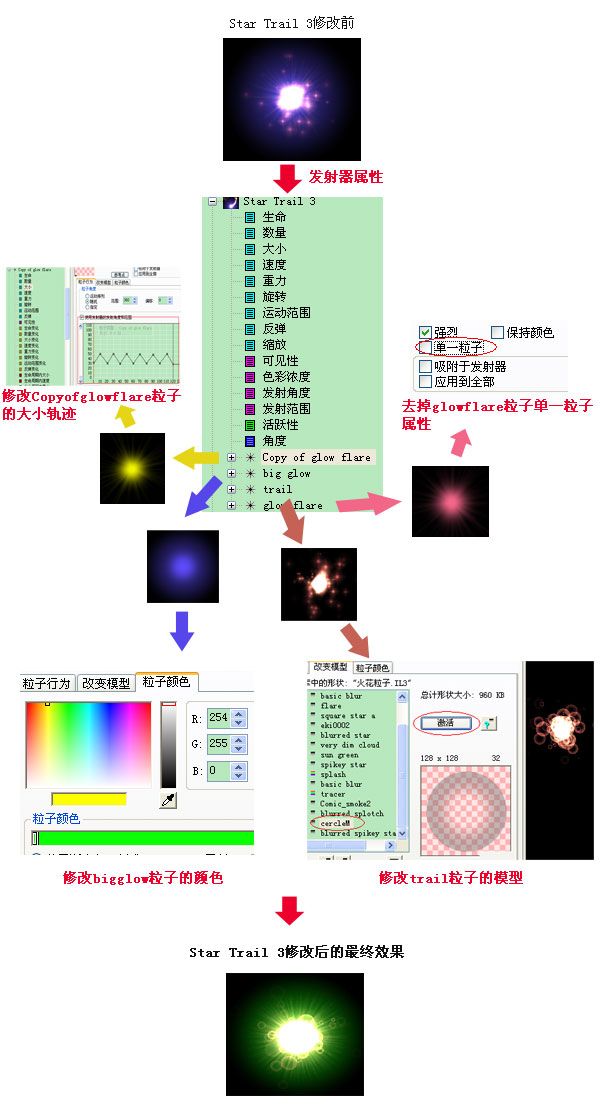 Silverlight.XNA(C#)跨平台3D游戏研发手记：(五)SLG动感增效之《幻影粒子》