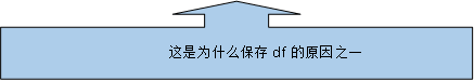 [信息检索] 第一讲 布尔检索Boolean Retrieval