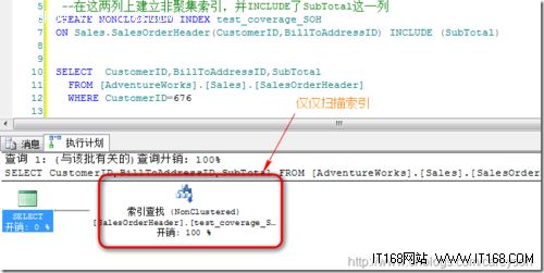 SQL查询优化:详解SQL Server非聚集索引