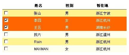 单选,复选框控制表格行高亮 JQuery - 刀客 - 刀客空间