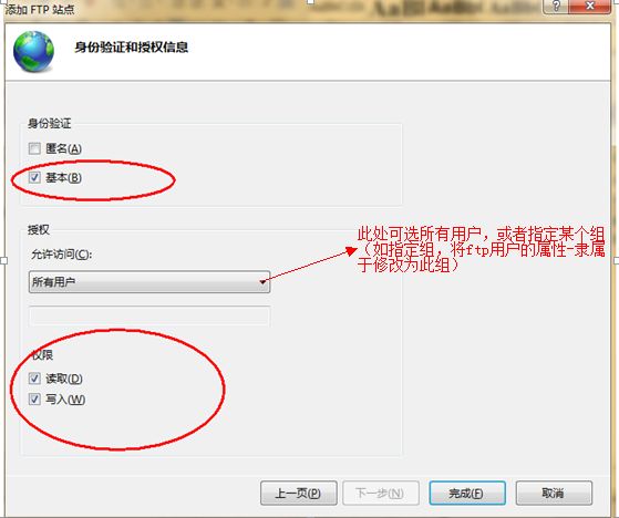 Windows 2008 IIS7.0安装FTP教程 IIS7.5 配置多用户FTP_第28张图片