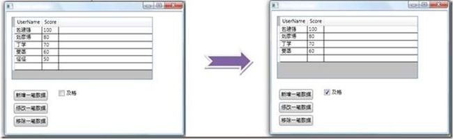clip_image006 玩转INotifyPropertyChanged和ObservableCollection_第3张图片