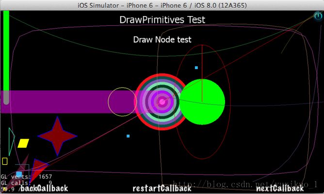 Cocos2d-x3.3它DrawPrimitivesTest分析