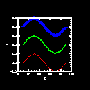 Example 1 - XY plots